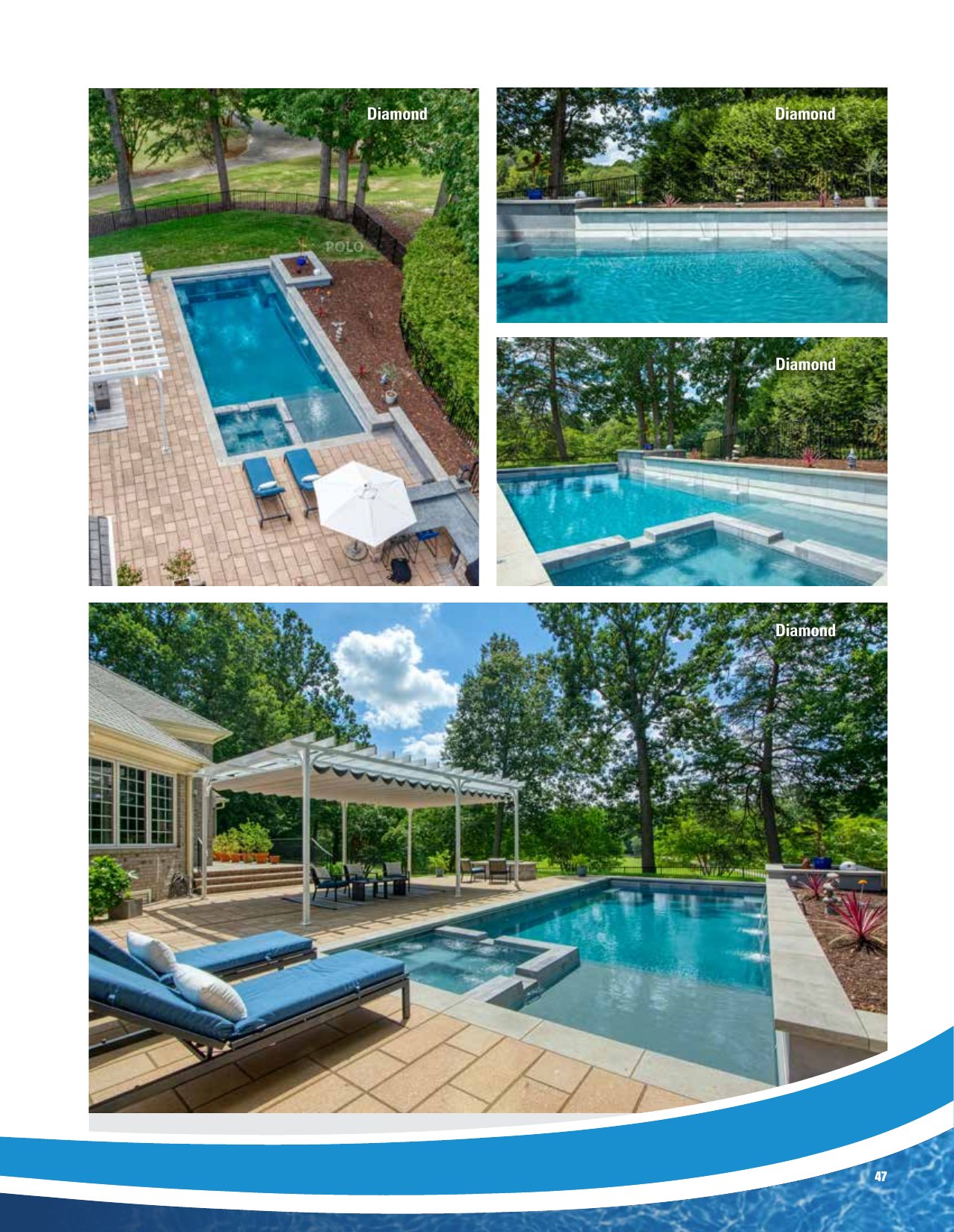 River Pools X36 pool